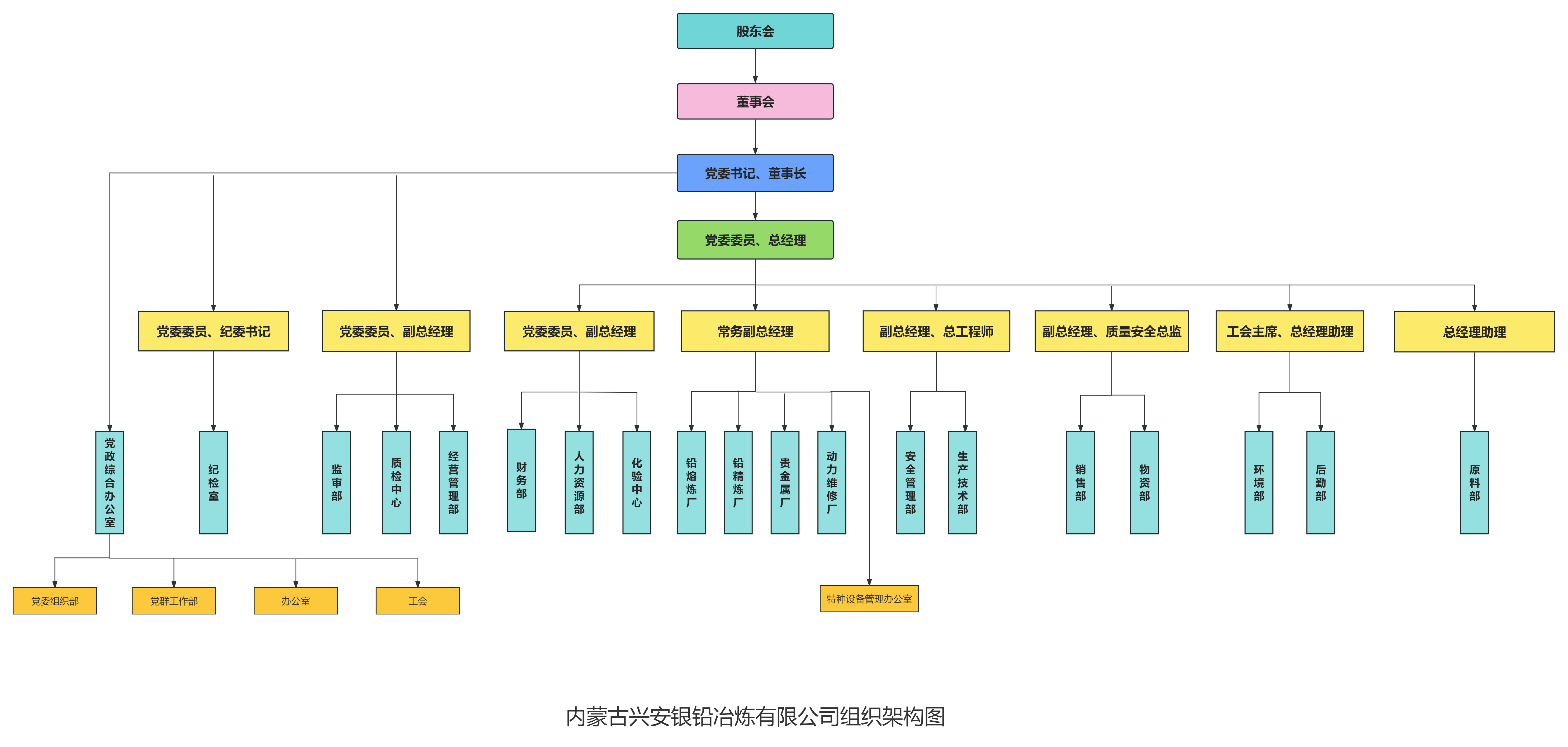 微信图片_20250805082916.png